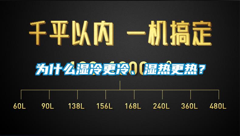 為什么濕冷更冷、濕熱更熱？