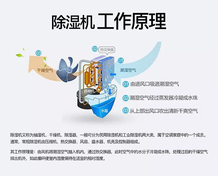 【純凈型加濕器的危害】純凈型加濕器好不好 純凈型加濕器優(yōu)缺點(diǎn)