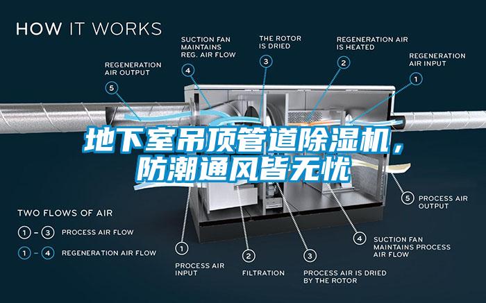 地下室吊頂管道除濕機，防潮通風皆無憂