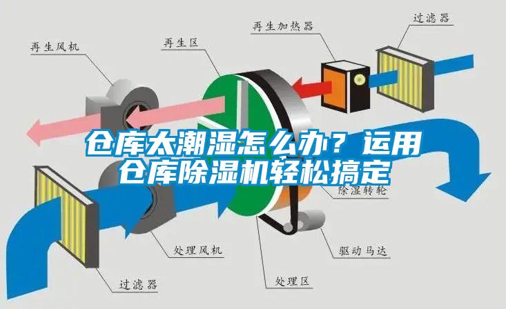 倉庫太潮濕怎么辦？運用倉庫除濕機輕松搞定