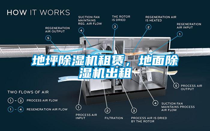 地坪除濕機租賃，地面除濕機出租