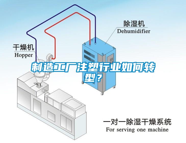 制造工廠注塑行業(yè)如何轉(zhuǎn)型？