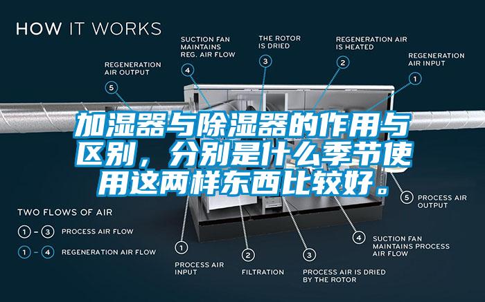 加濕器與除濕器的作用與區(qū)別，分別是什么季節(jié)使用這兩樣?xùn)|西比較好。