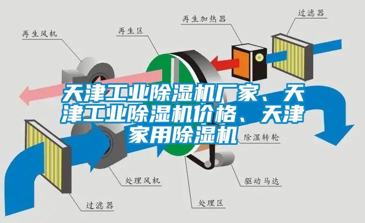 天津工業除濕機廠家、天津工業除濕機價格、天津家用除濕機