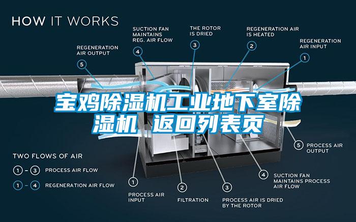 寶雞除濕機工業地下室除濕機 返回列表頁