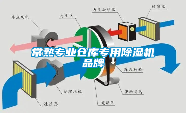 常熟專業倉庫專用除濕機品牌