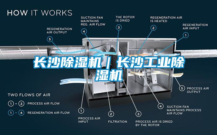 長沙除濕機｜長沙工業除濕機