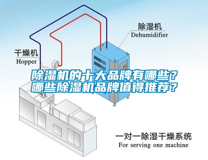 除濕機(jī)的十大品牌有哪些？哪些除濕機(jī)品牌值得推薦？