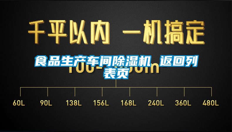 食品生產車間除濕機 返回列表頁